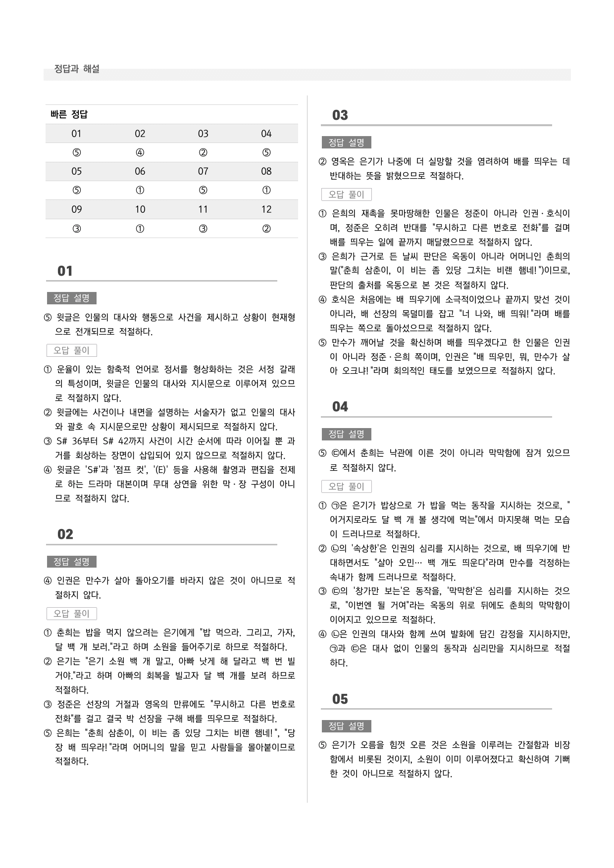 공통국어1 동아 2-3 우리들의 블루스_preview_undefined