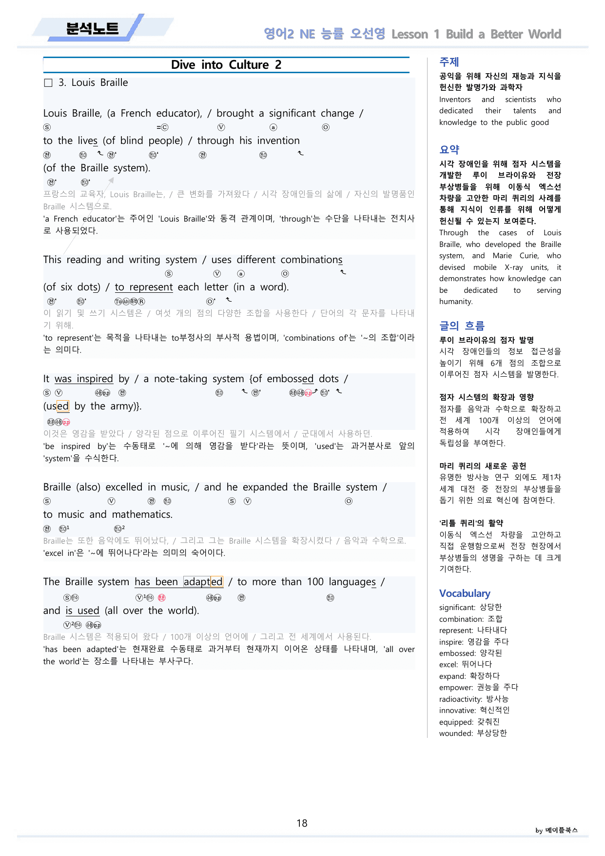 영어2 능률 NE 오선영 분석노트 1강 1과 by 메이플북스 22년 개정_preview_undefined
