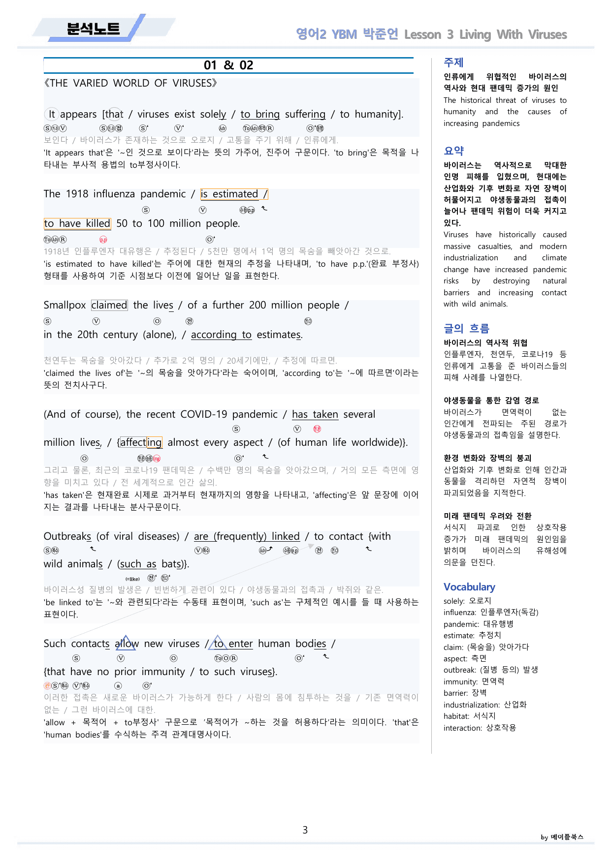 영어2 YBM 박준언 분석 변형문제 워크북 올인원 3강 3과 메이플북스_preview_undefined