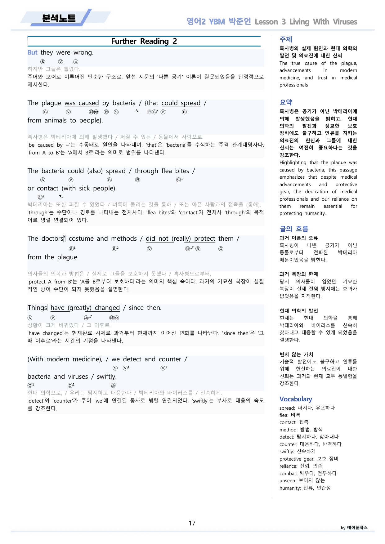 영어2 YBM 박준언 분석 변형문제 워크북 올인원 3강 3과 메이플북스_preview_undefined
