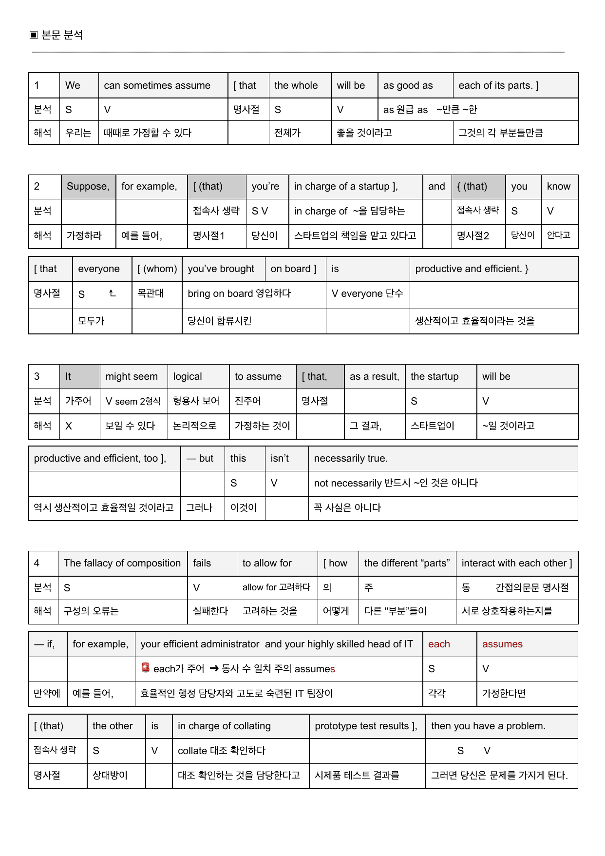 2026년 6월 고2 모의고사 분석 끝내기_preview_undefined