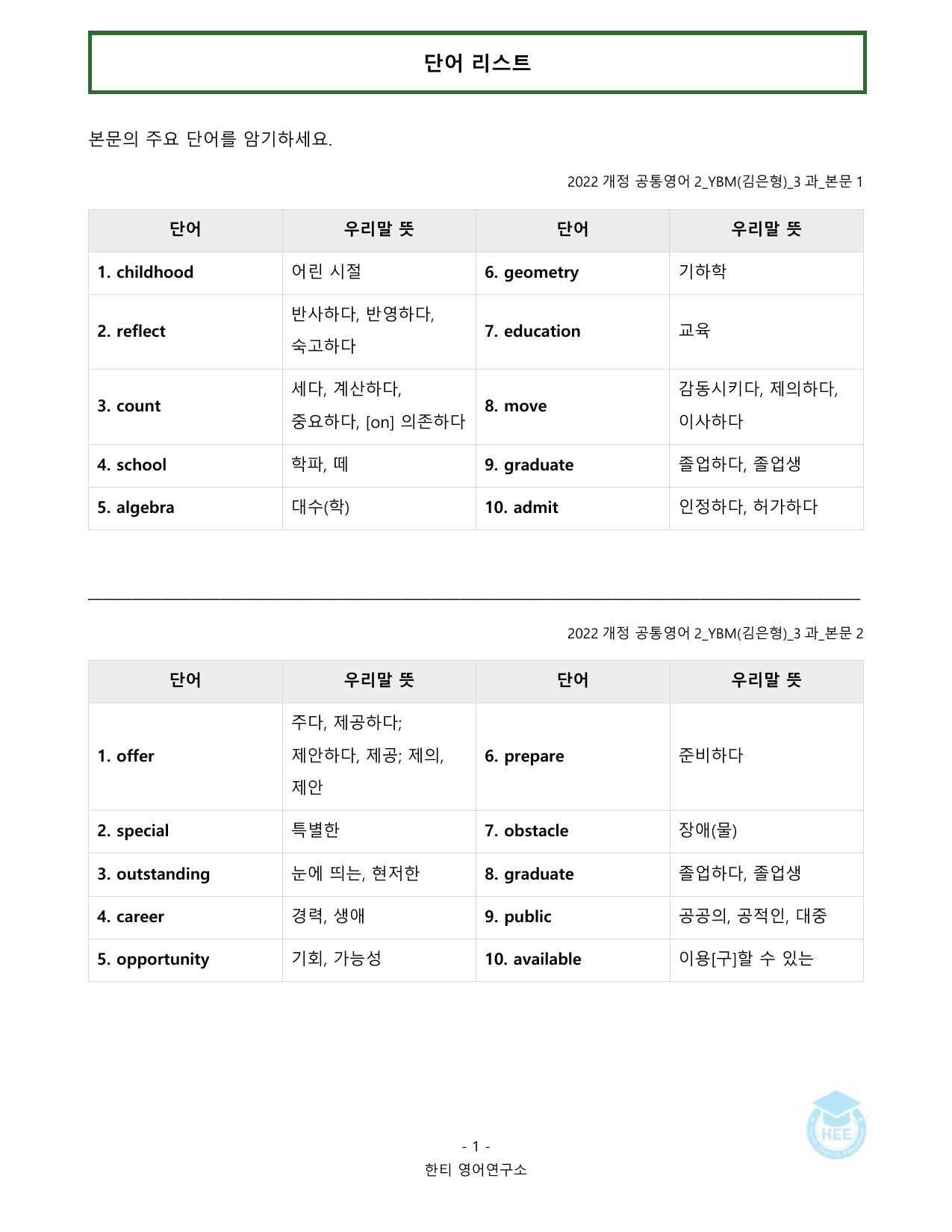공통영어2_YBM(김은형)_3과_20단계 워크북_한티영어연구소_preview_undefined