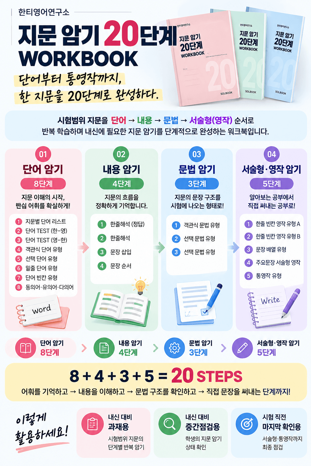 공통영어2_YBM(김은형)_4과_20단계 워크북_한티영어연구소_promotion