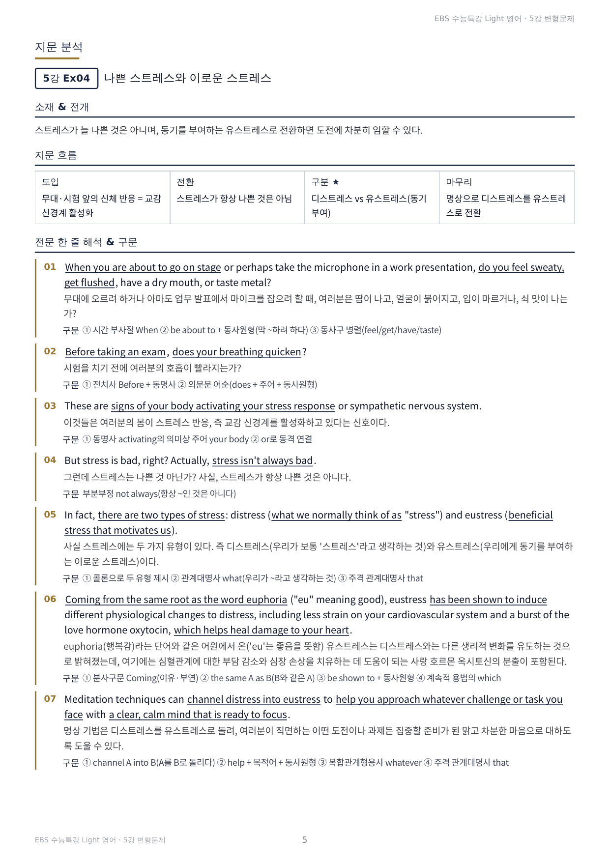수능특강 Light 영어 5강 구문분석+실전 변형문제 241제_preview_undefined