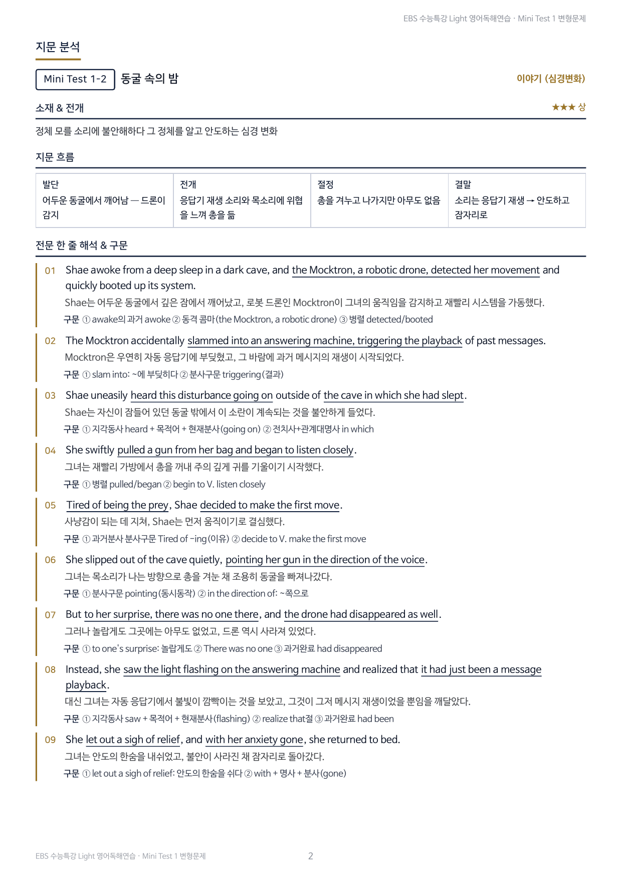 수능특강 Light 독해연습 미니test1 구문분석+실전변형문제 782제_preview_undefined