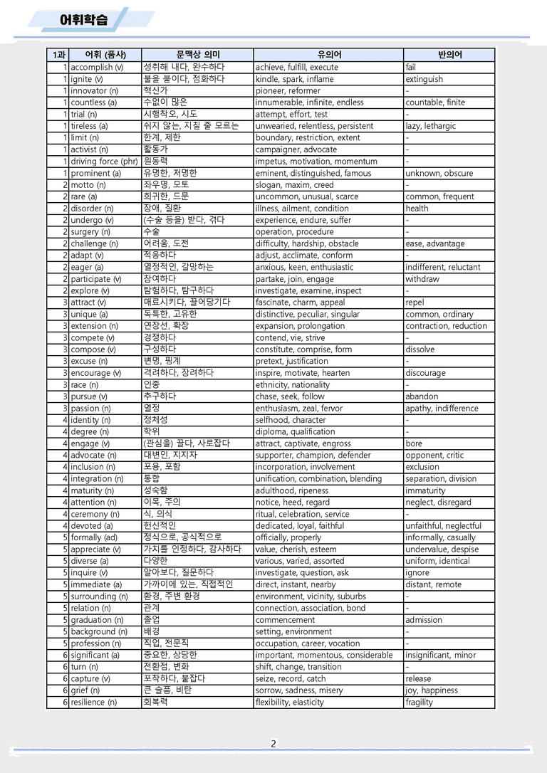영어2 천재 강상구 워크북 12종 1강 1과 메이플북스 22년 개정_preview_2