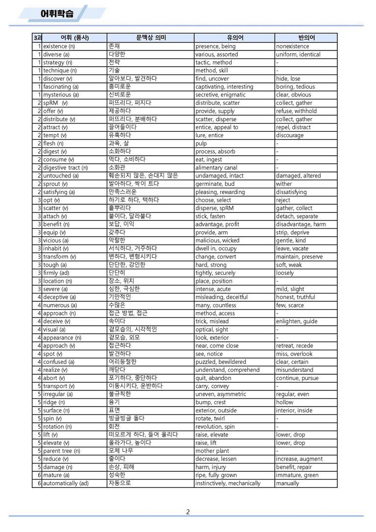 영어2 천재 조수경 워크북 12종 3강 3과 메이플북스 22년 개정_preview_2