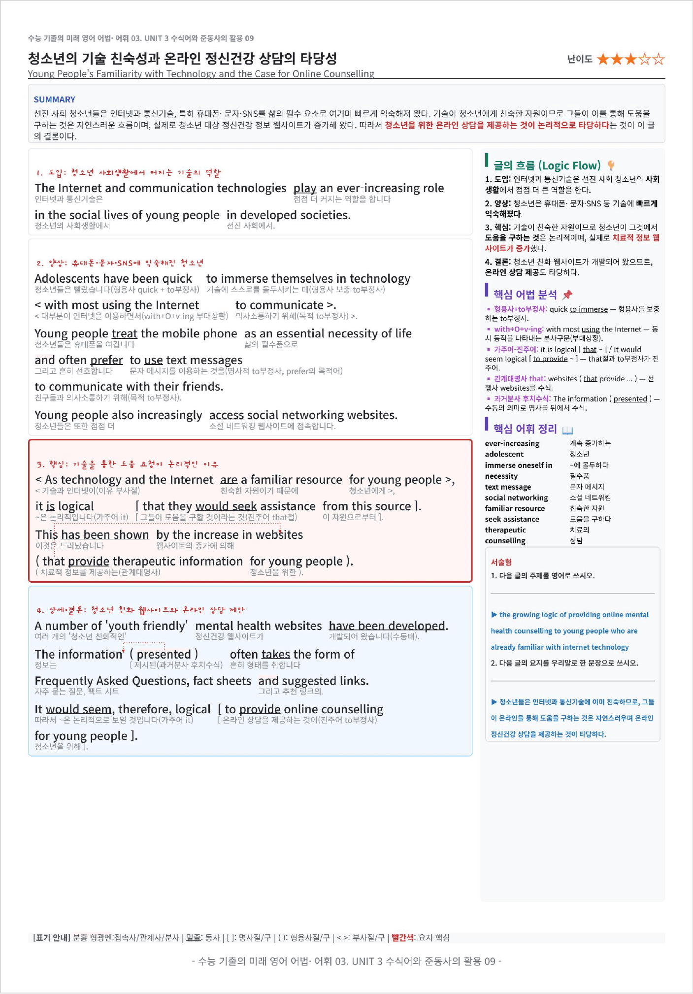 수능 기출의 미래 영어 어법·어휘 UNIT 3 수식어와 준동사의 활용_preview_undefined