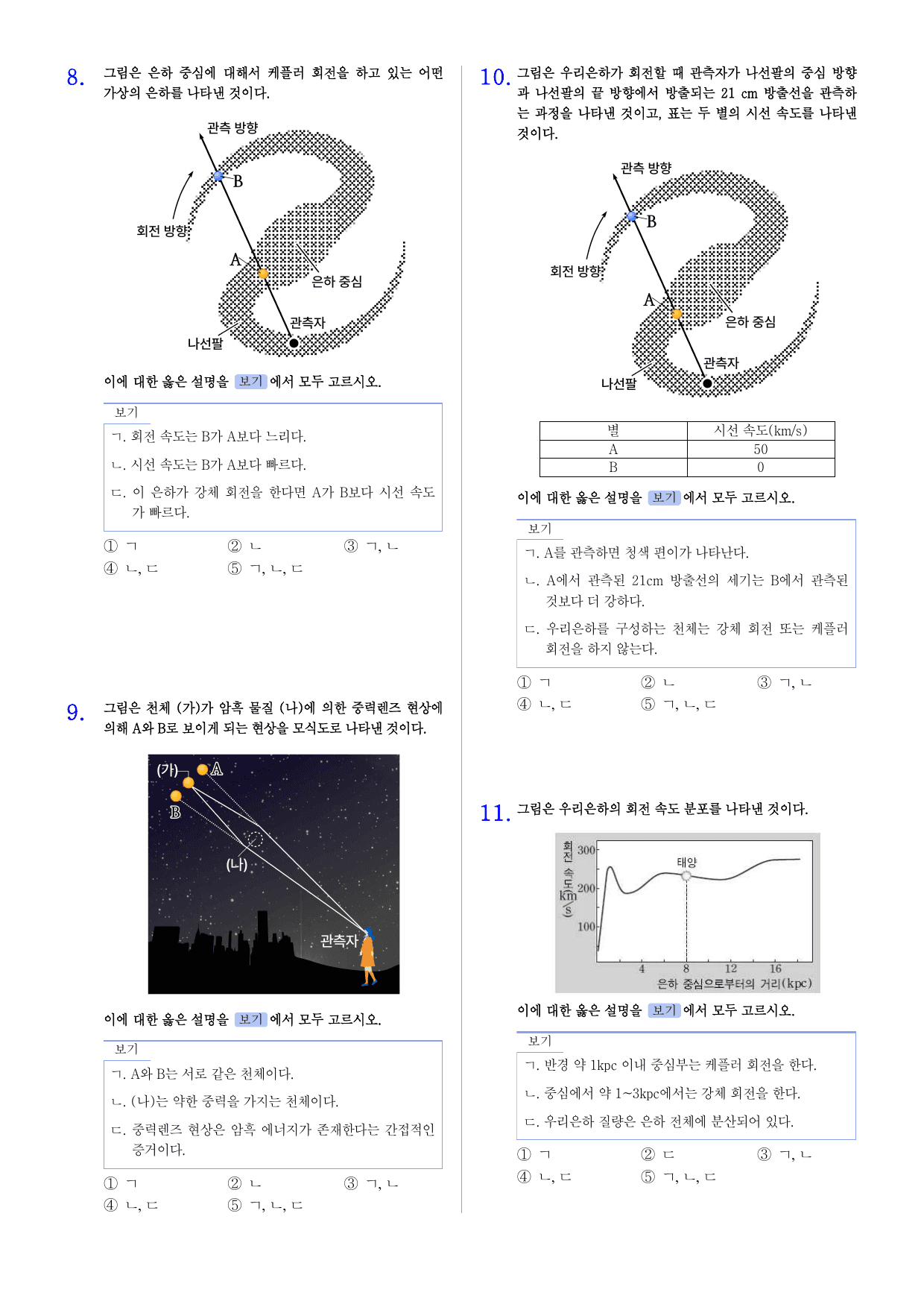 행성우주과학 3-4 우리은하의 질량과 암흑물질 유형별 문제_preview_undefined