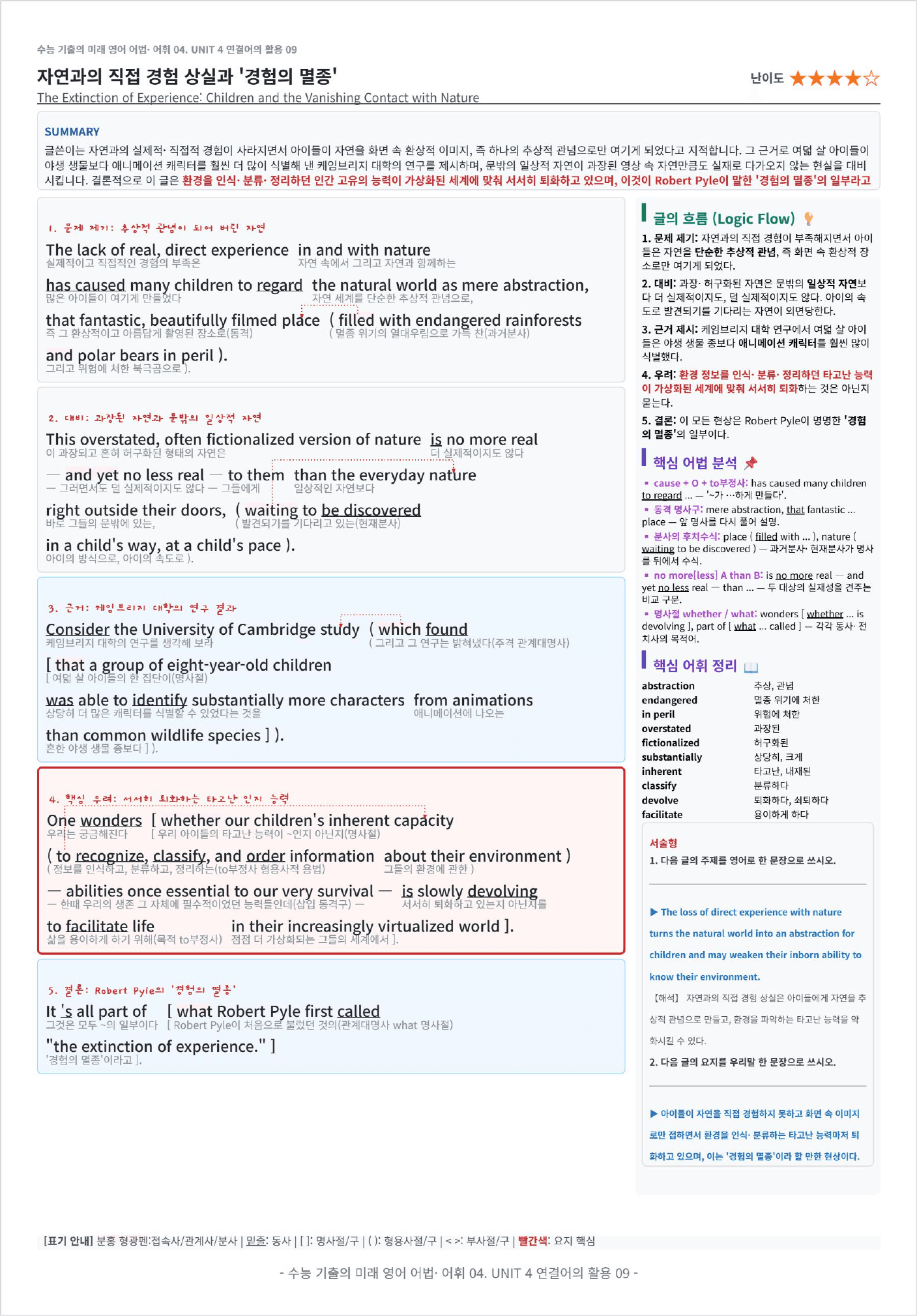 수능 기출의 미래 영어 어법·어휘 UNIT 4 연결어의 활용 킹스분석_preview_undefined