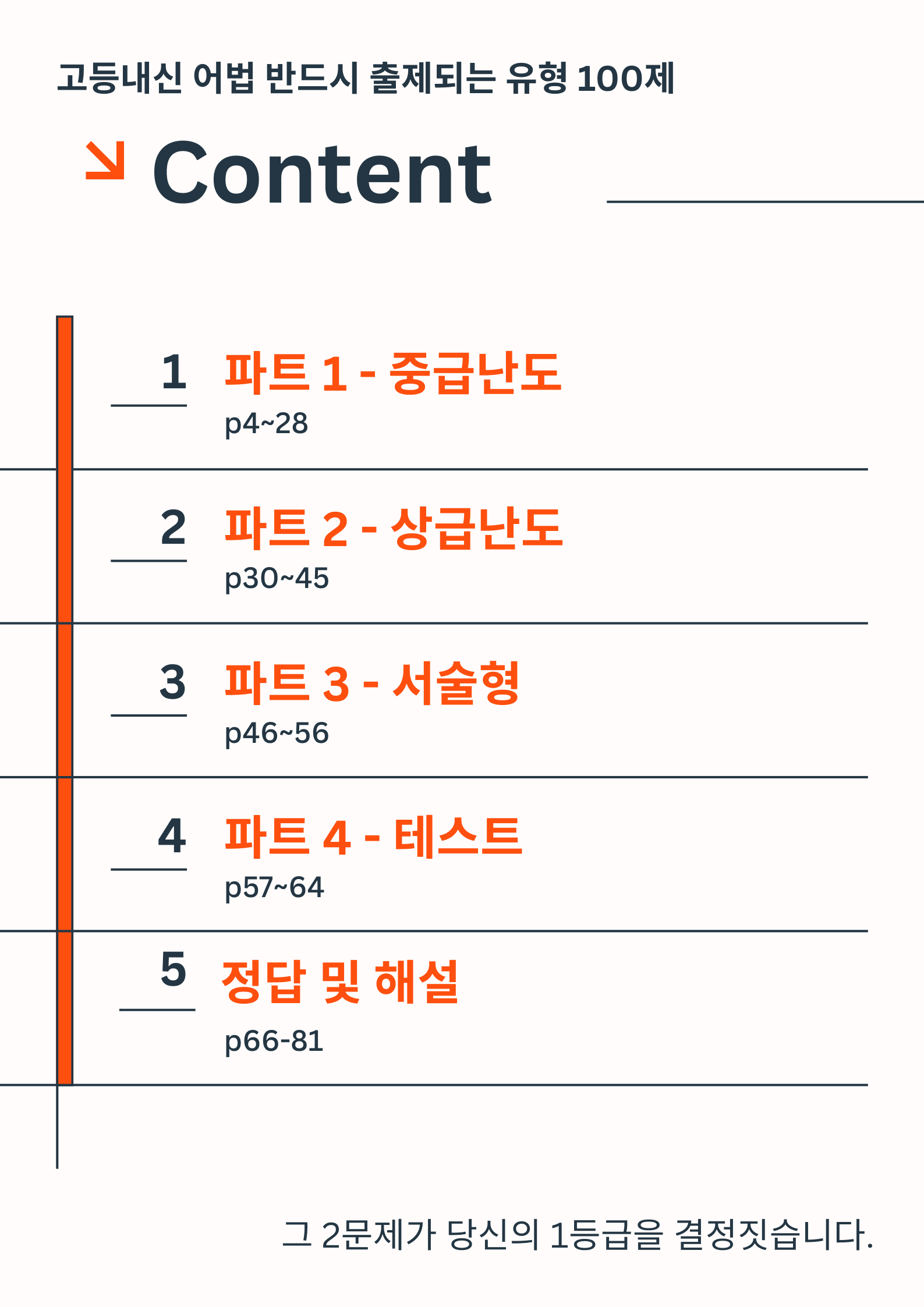 고등내신어법 반드시 출제되는 유형 100제_promotion
