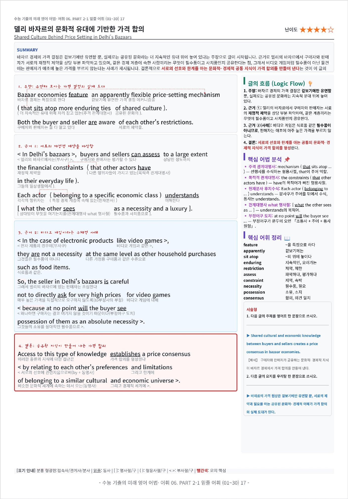 수능 기출의 미래 영어 어법·어휘 PART 2-1 밑줄 어휘 킹스분석_preview_undefined