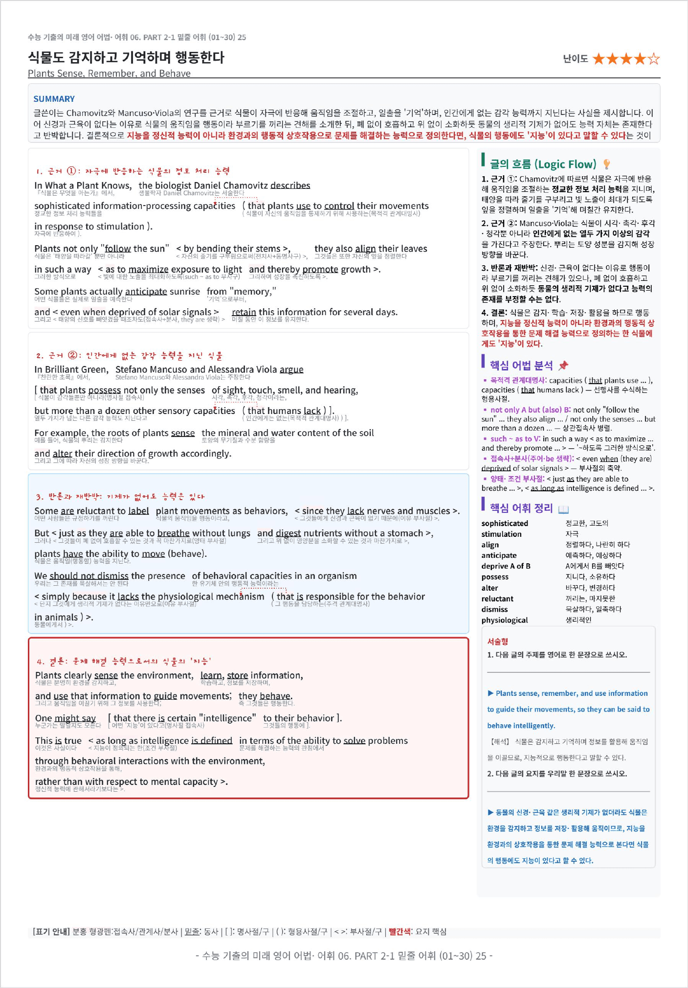 수능 기출의 미래 영어 어법·어휘 PART 2-1 밑줄 어휘 킹스분석_preview_undefined