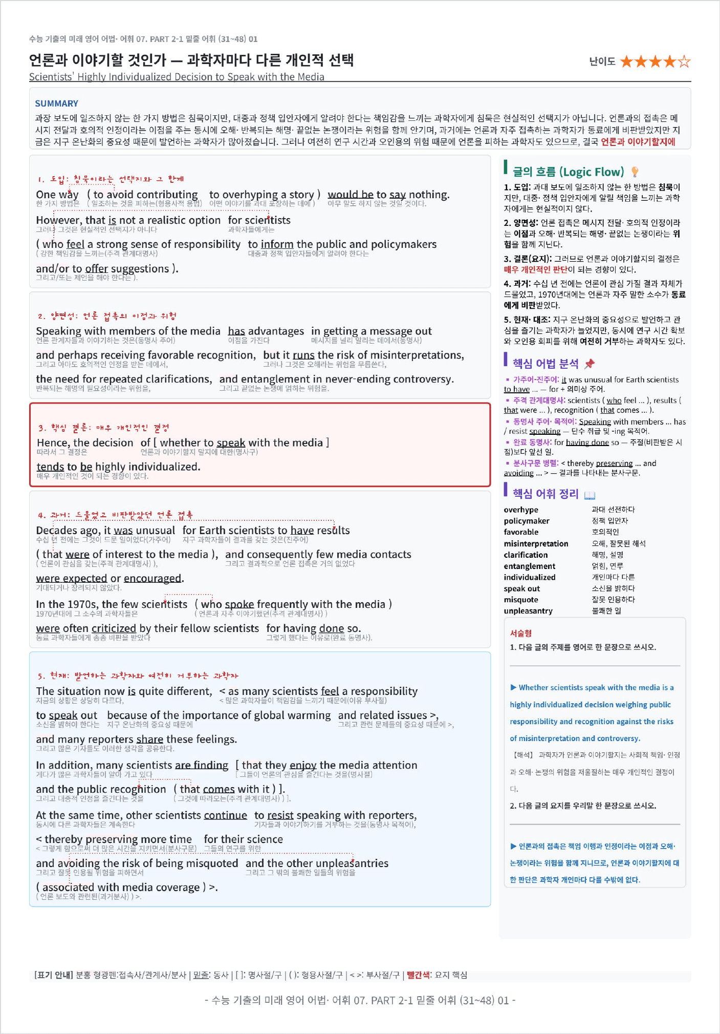 수능 기출의 미래 영어 어법·어휘 PART 2-1 밑줄 어휘 킹스분석_preview_undefined