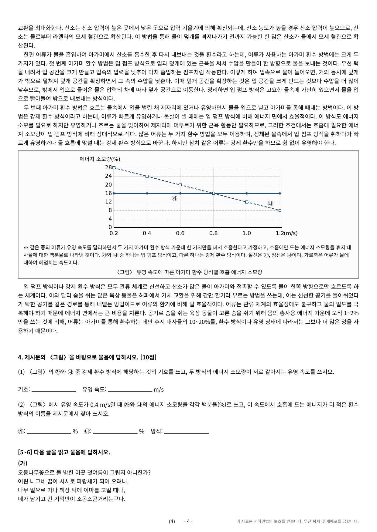2027학년도 대입 약술형 논술 실전모의고사 국어 3부 (21~30회)_preview_undefined