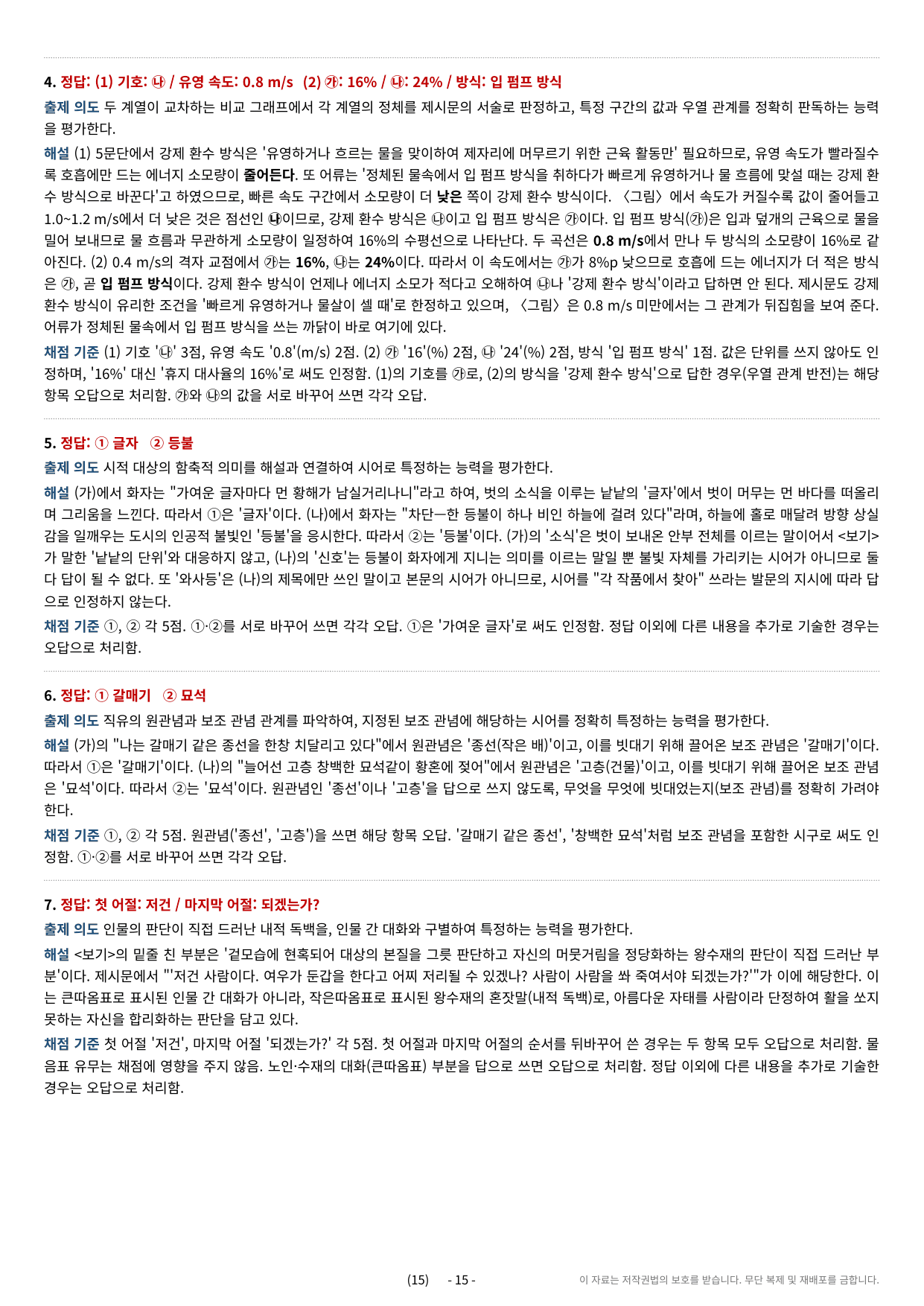 2027학년도 대입 약술형 논술 실전모의고사 국어 3부 (21~30회)_preview_undefined