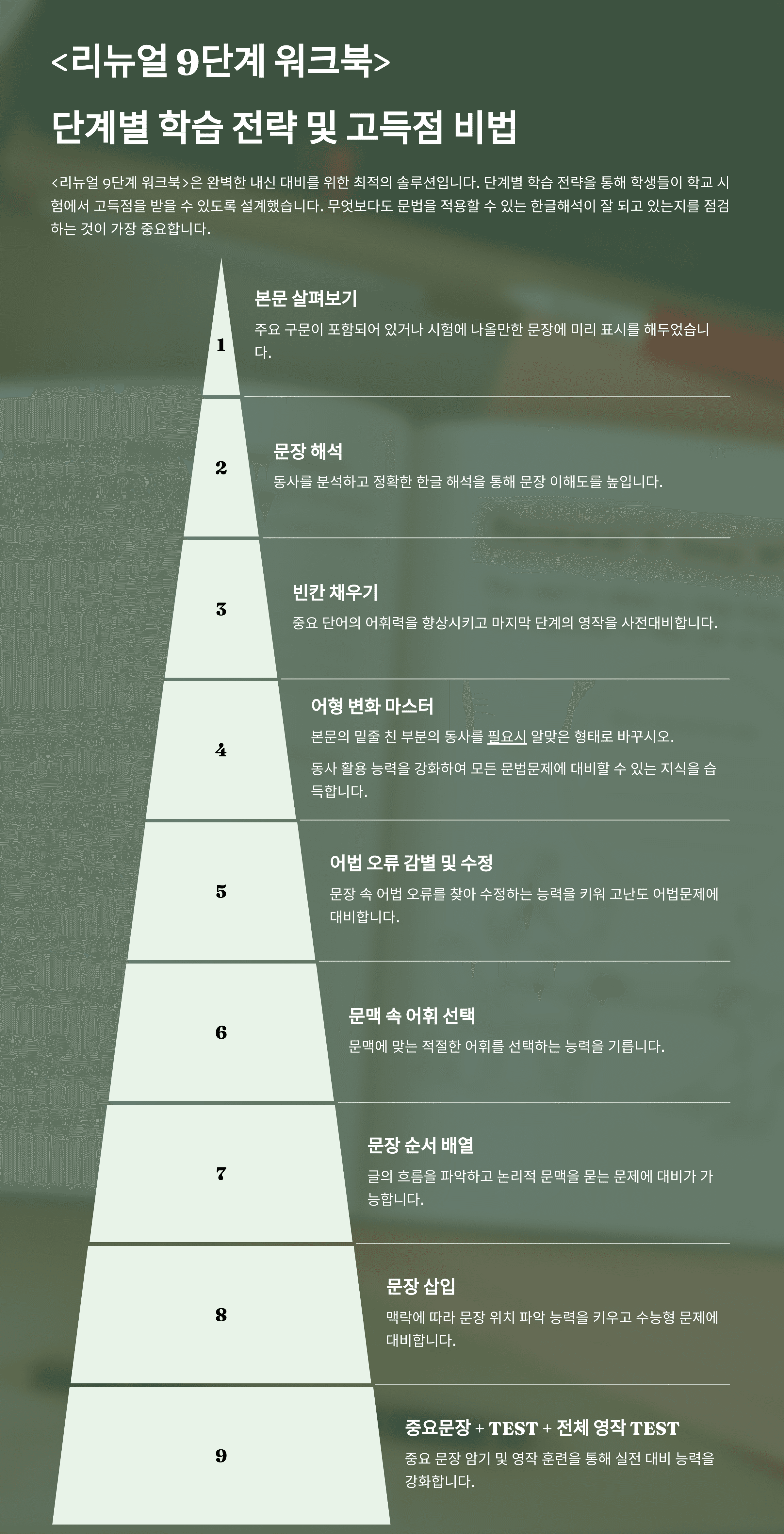 영어1 지학(신상근) 3과 9단계 학습지 (어법&해설, 선별중요문장)_promotion
