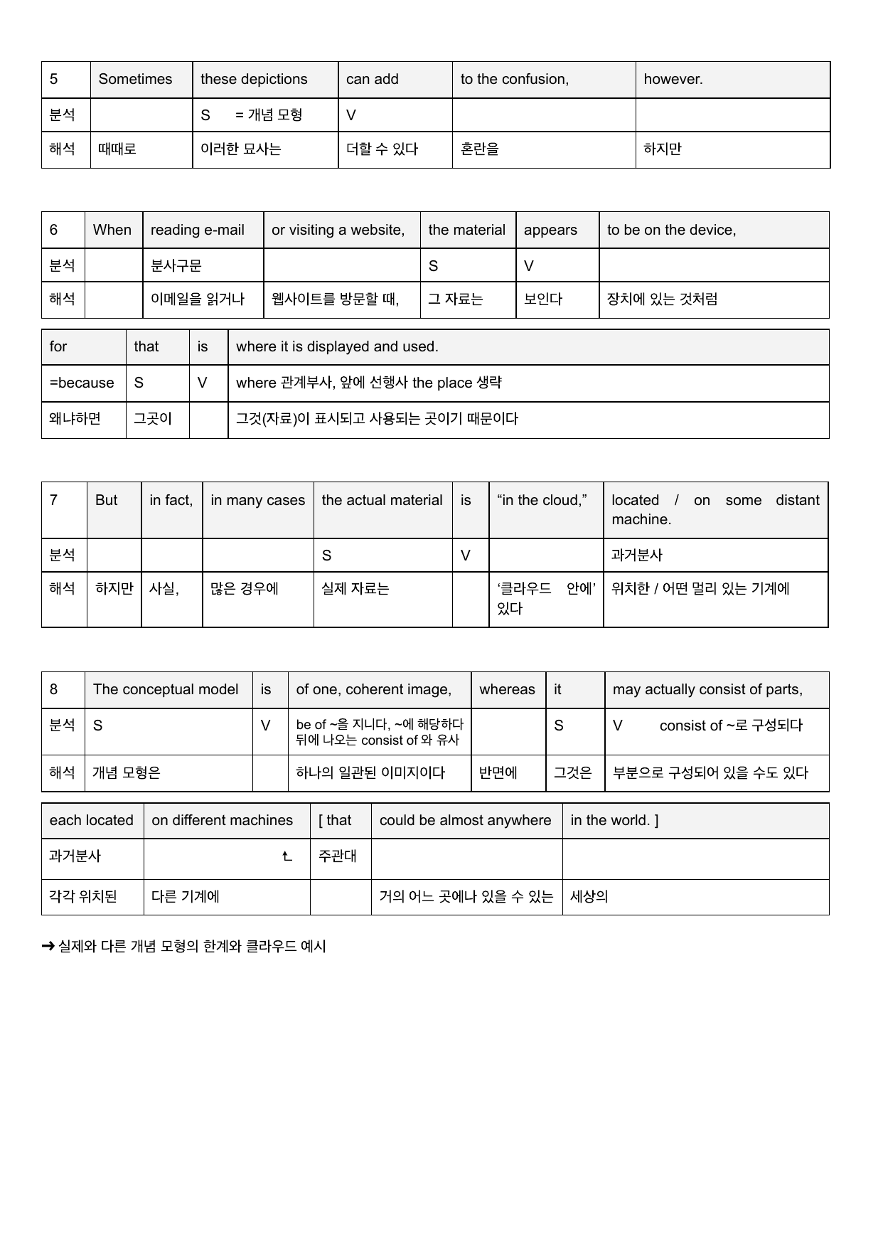 2026년 3월 고1 모의고사 분석 끝내기 _preview_undefined