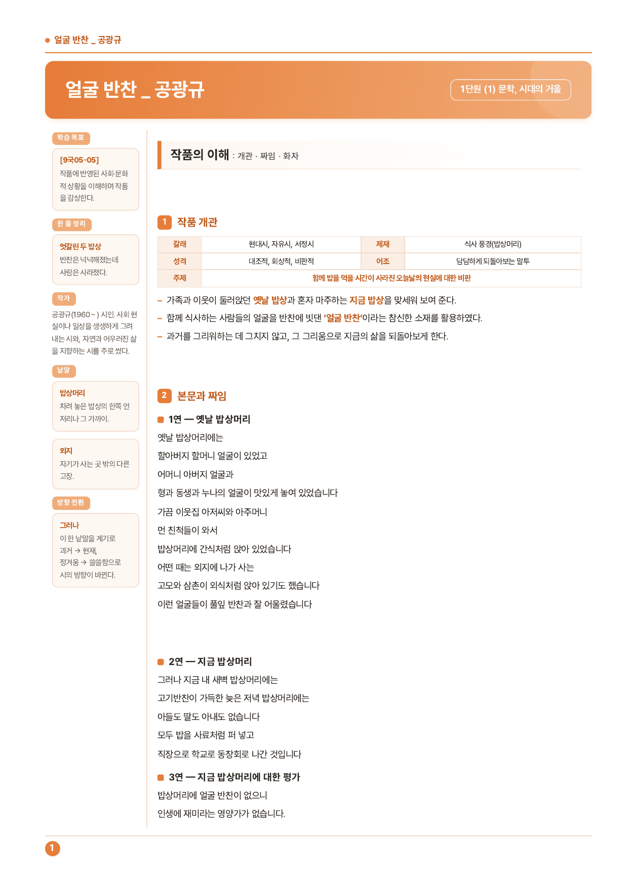 1-(1)얼굴반찬_천재(노)_50문_preview_undefined