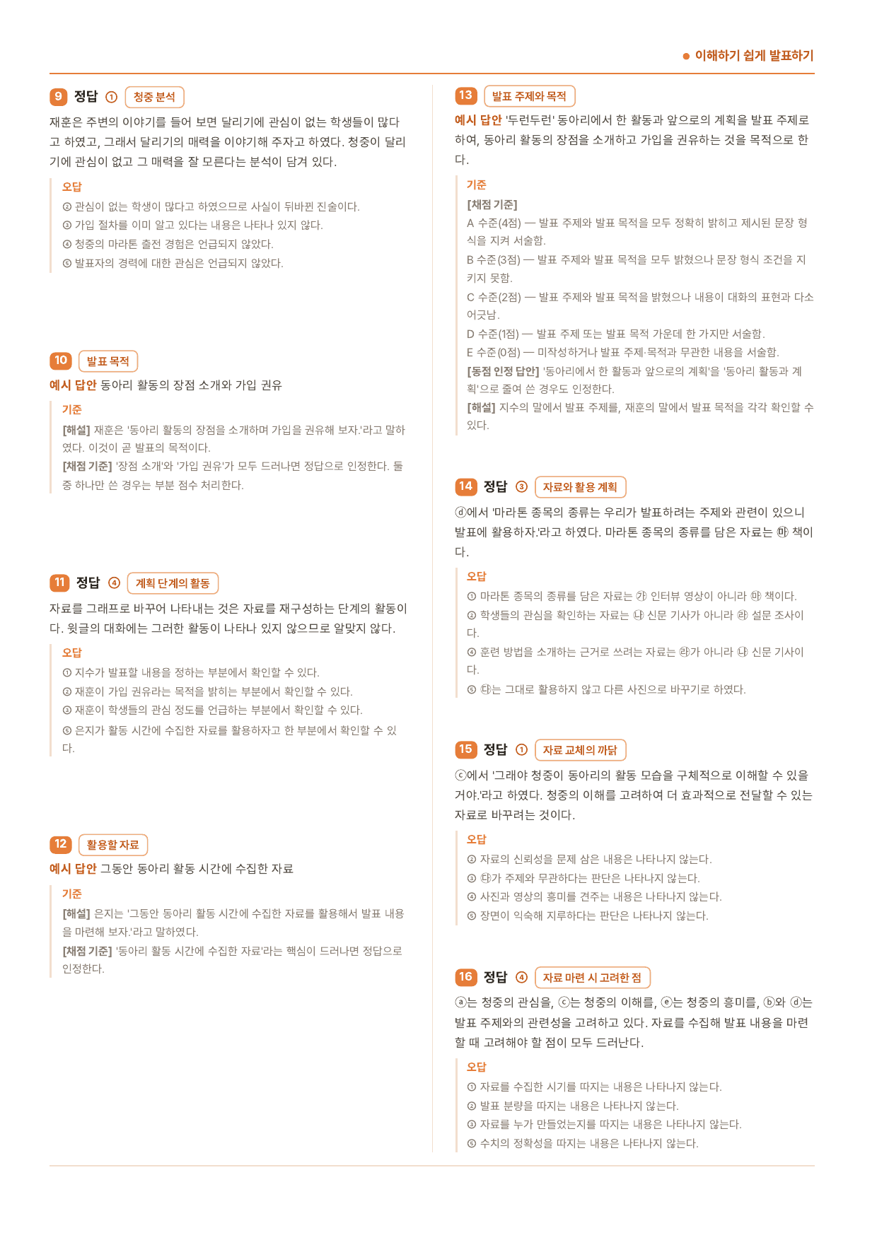 1-(2)이해가기 쉽게 발표하기_천재(노)_50문_preview_undefined