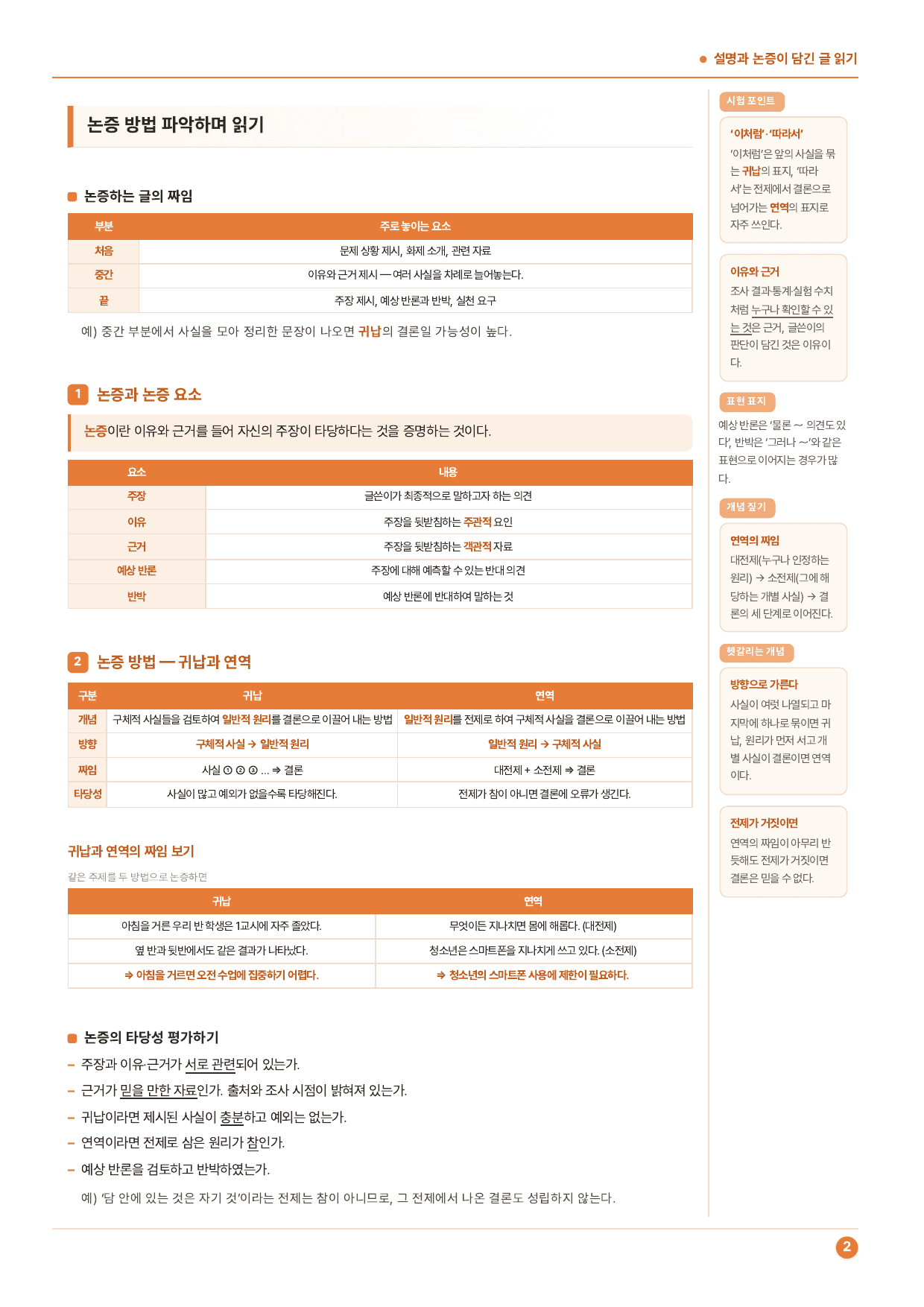 2-(1)설명과 논증이 담긴 글읽기_천재(노)_70문_preview_undefined