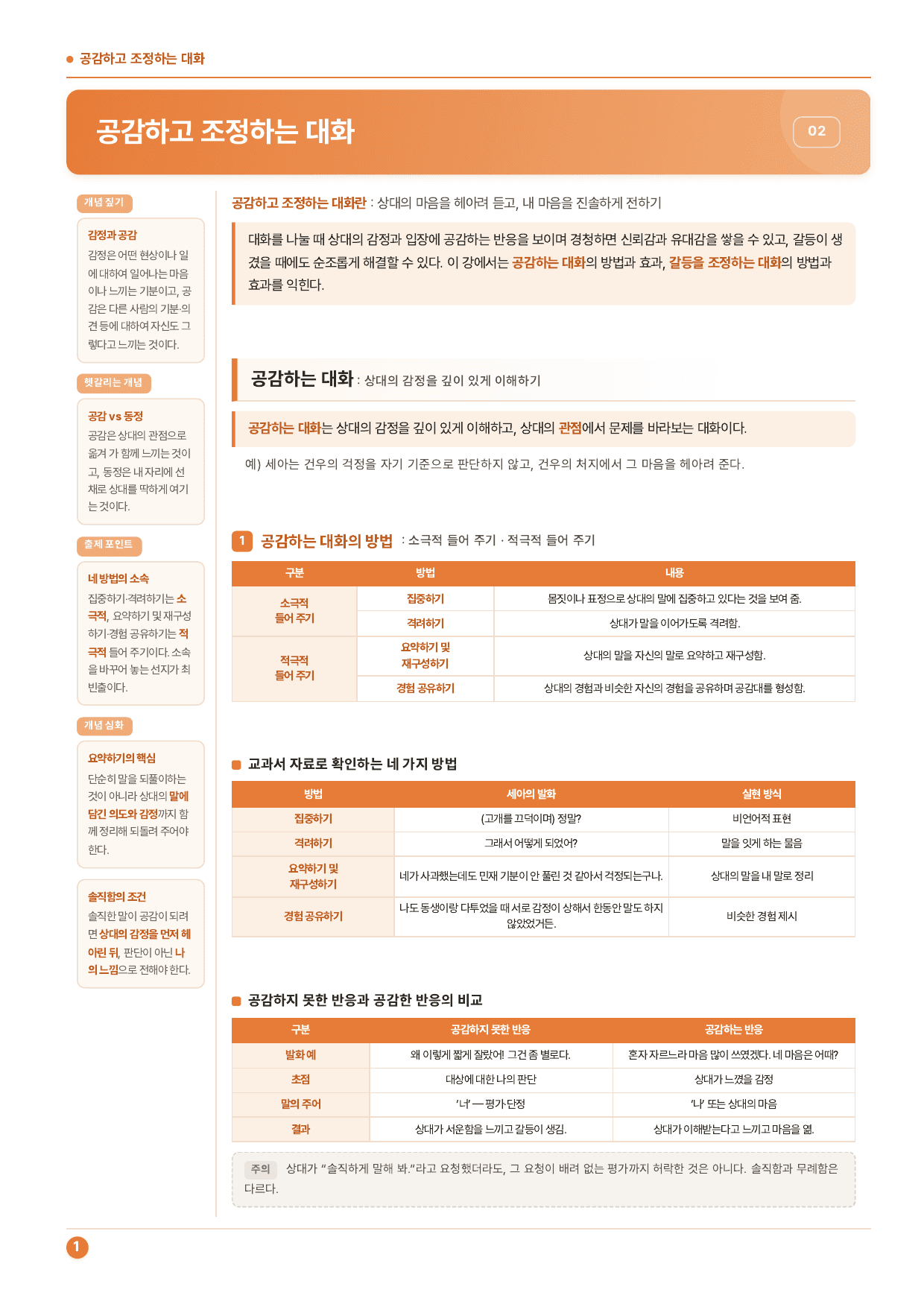 중2국어 2학기 1-(2)공감하고 조정하는 대화_50문_비상(박현숙)_preview_undefined