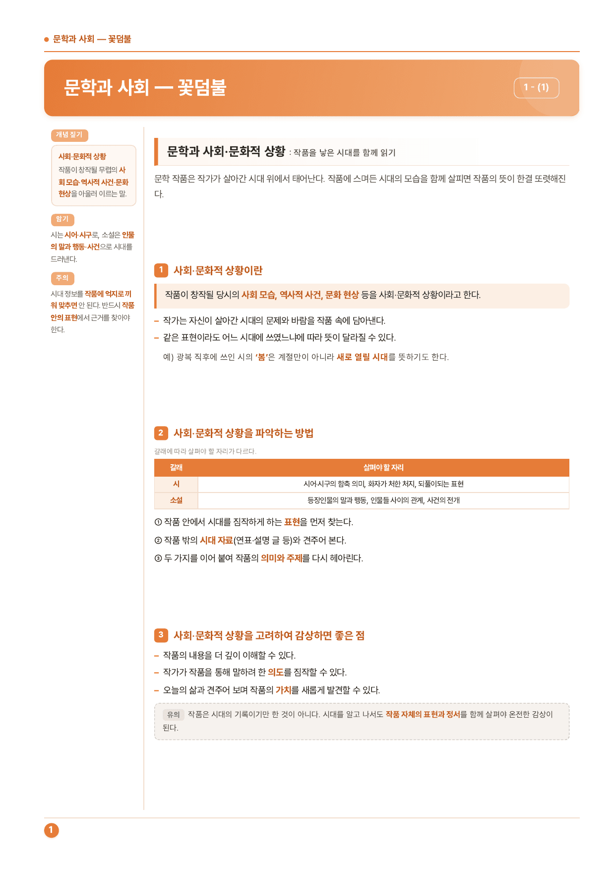 중2-2_천재(정)_1-(1)문학과 사회_50제_preview_undefined