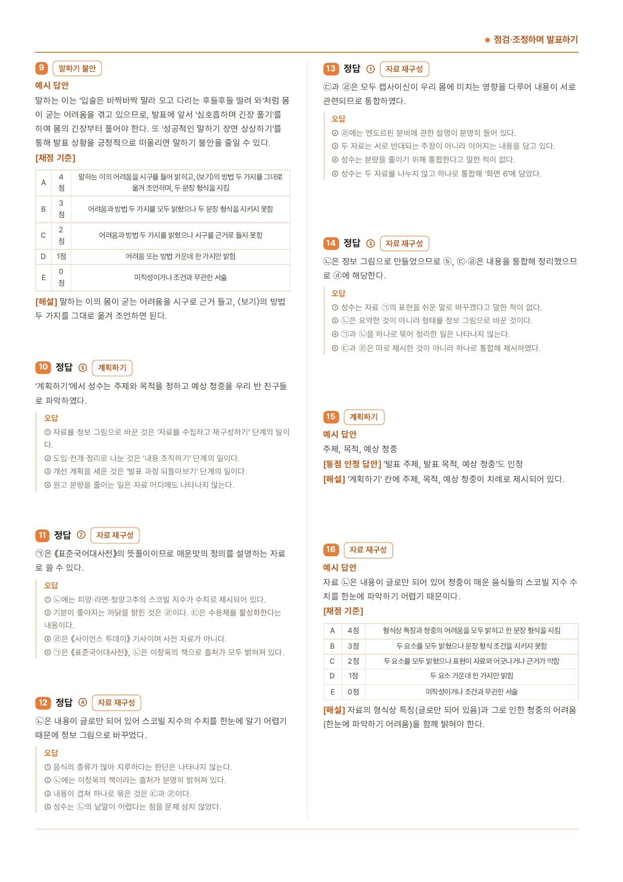 중2-2_천재(정)_2-(2)점검조정하며 발표하기_50제_preview_undefined