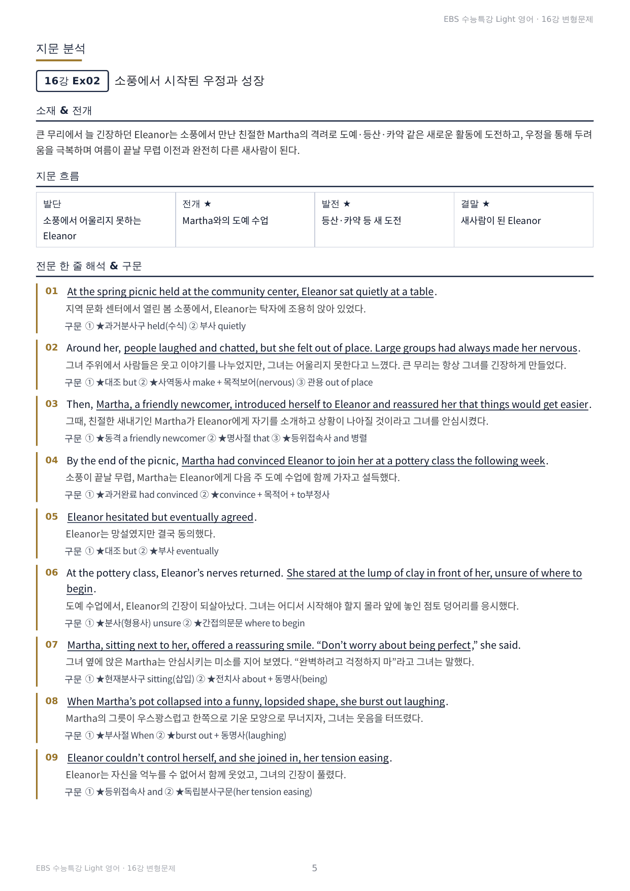 수능특강 Light 영어 16강 구문분석+실전 변형문제 132제_preview_undefined