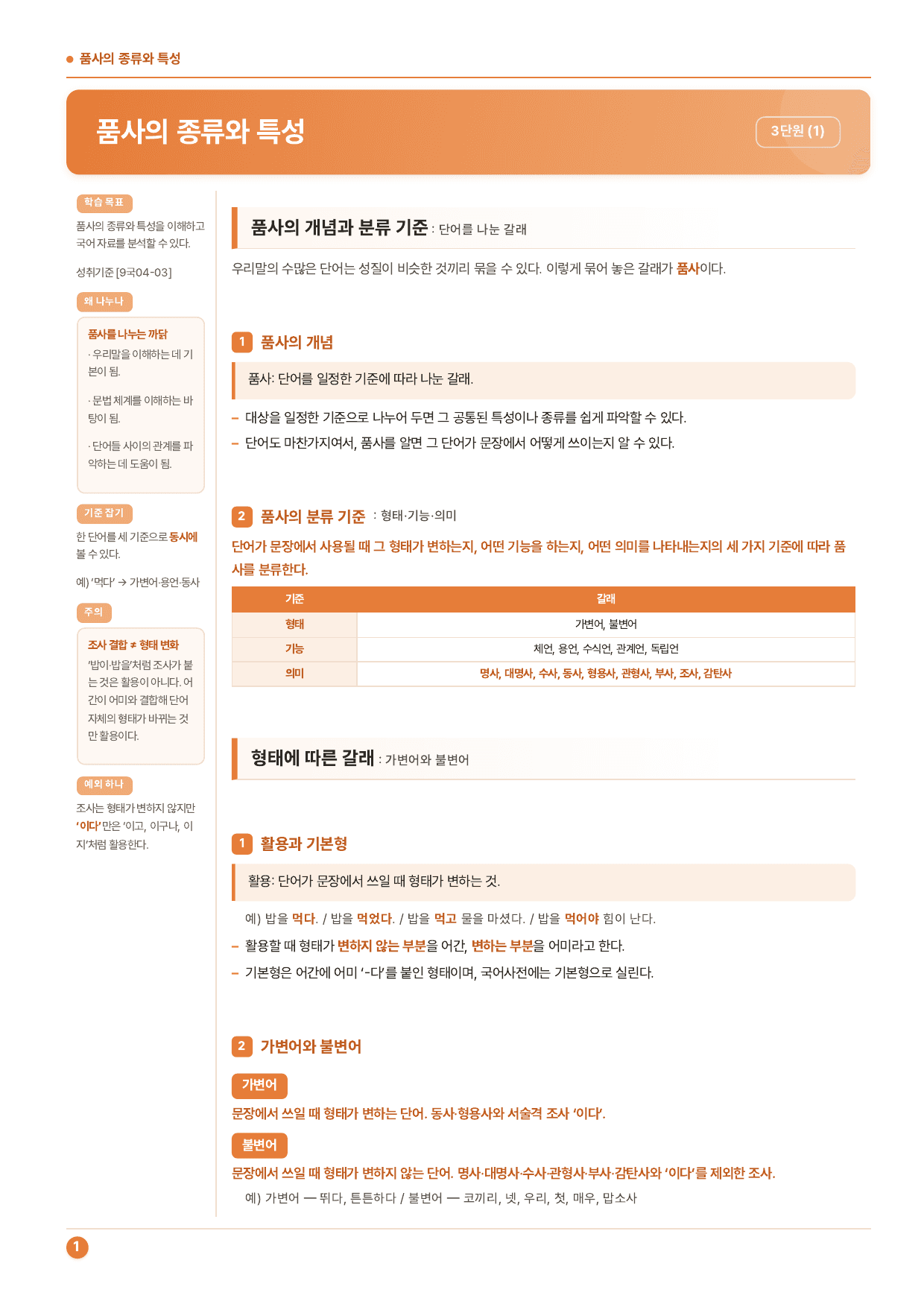 중1국어2학기 3-(1)품사의 종류와 특성_50제_천재(노)_preview_undefined