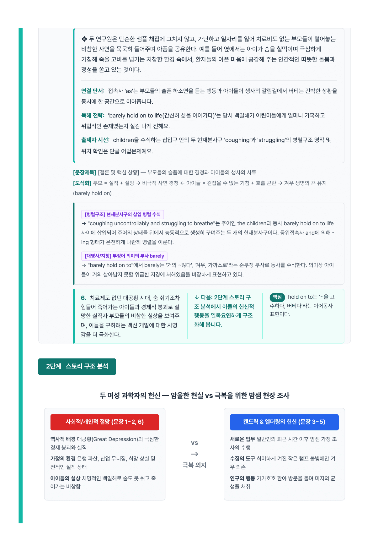 고등 영어2 능률(오선영) 1과 7단계 분석본_preview_undefined