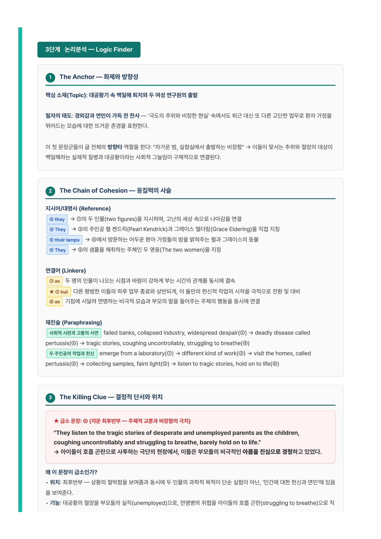고등 영어2 능률(오선영) 1과 7단계 분석본_preview_undefined