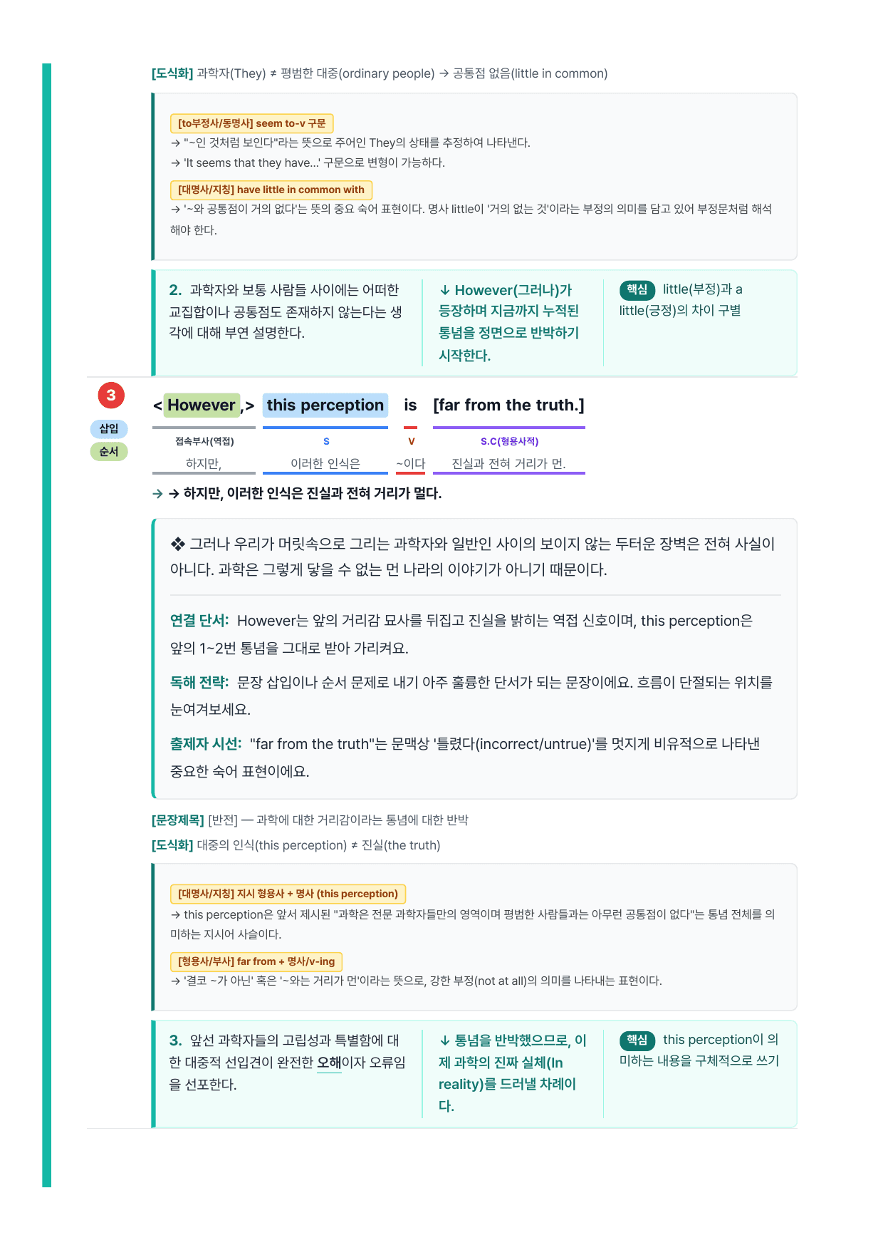고등 영어2 능률(오선영) 2과 7단계 분석본_preview_undefined
