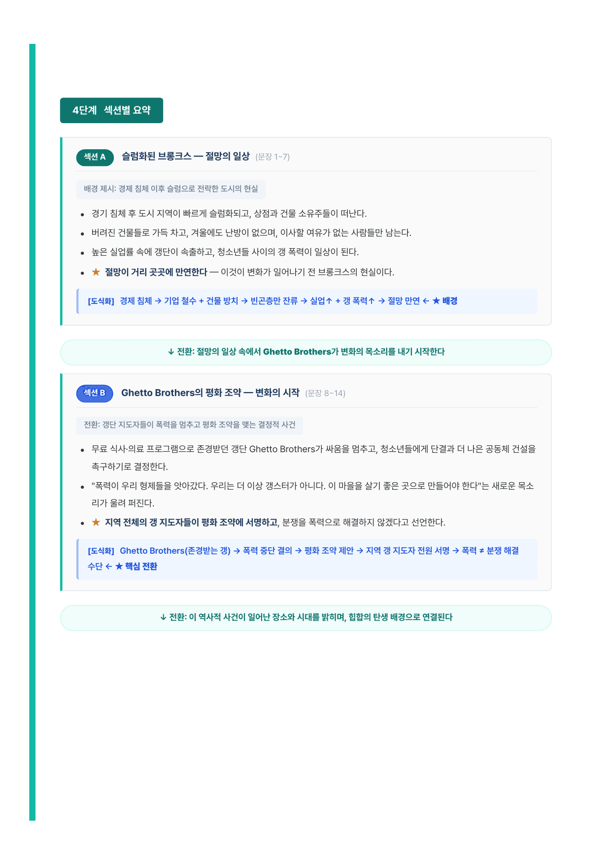 고등 영어2 YBM(박준언) 1과 7단계 분석본_preview_undefined