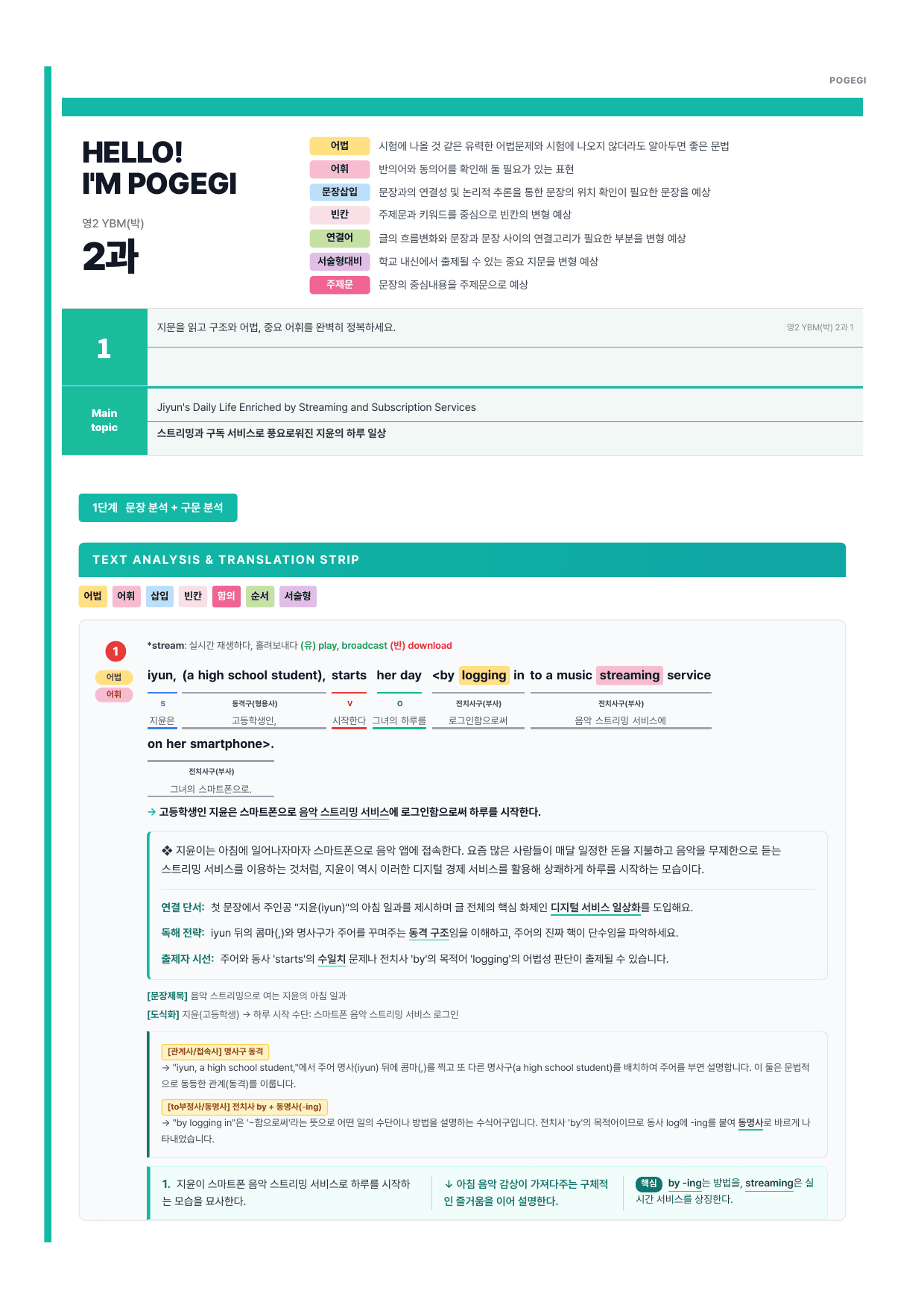 고등 영어2 YBM(박준언) 2과 7단계 분석본_preview_undefined