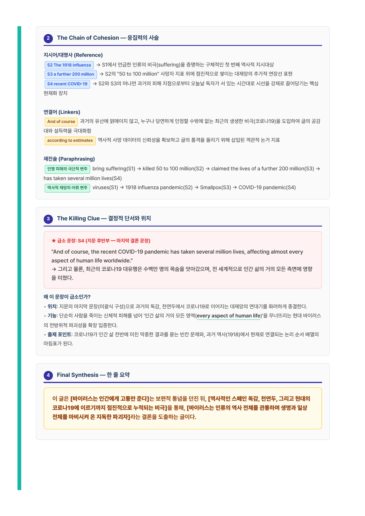 고등 영어2 YBM(박준언) 3과 7단계 분석본_preview_undefined