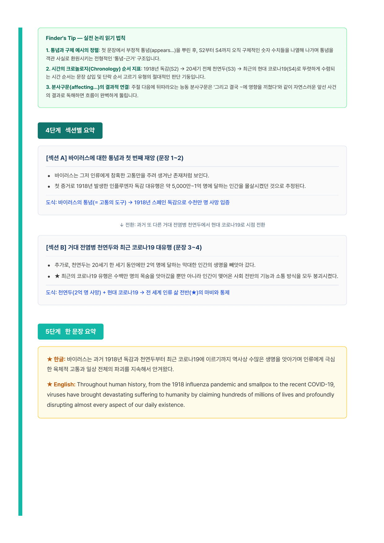 고등 영어2 YBM(박준언) 3과 7단계 분석본_preview_undefined
