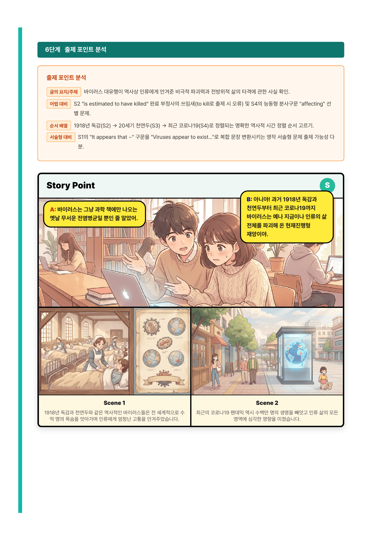 고등 영어2 YBM(박준언) 3과 7단계 분석본_preview_undefined