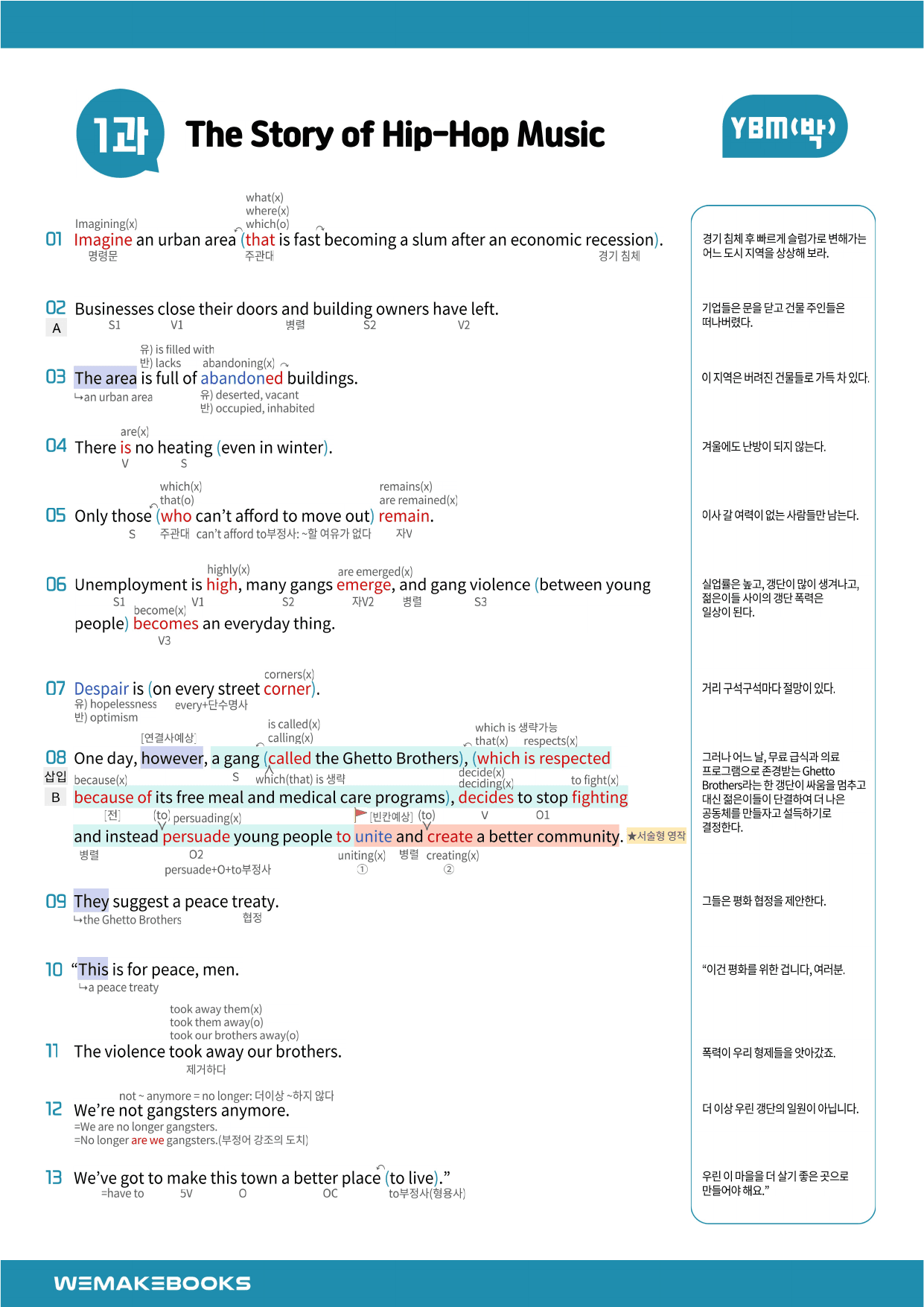 영2-YBM박_1과-분석본+수업용+한줄해석_preview_undefined