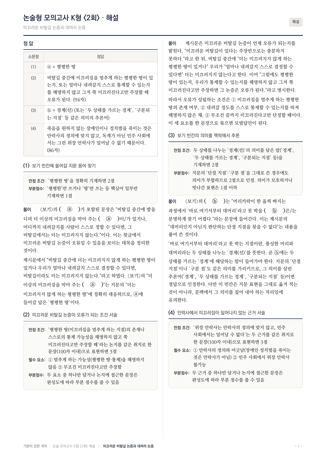 2027 국민대 약술형 독서 인문 실전편 2회(13지문)_preview_undefined