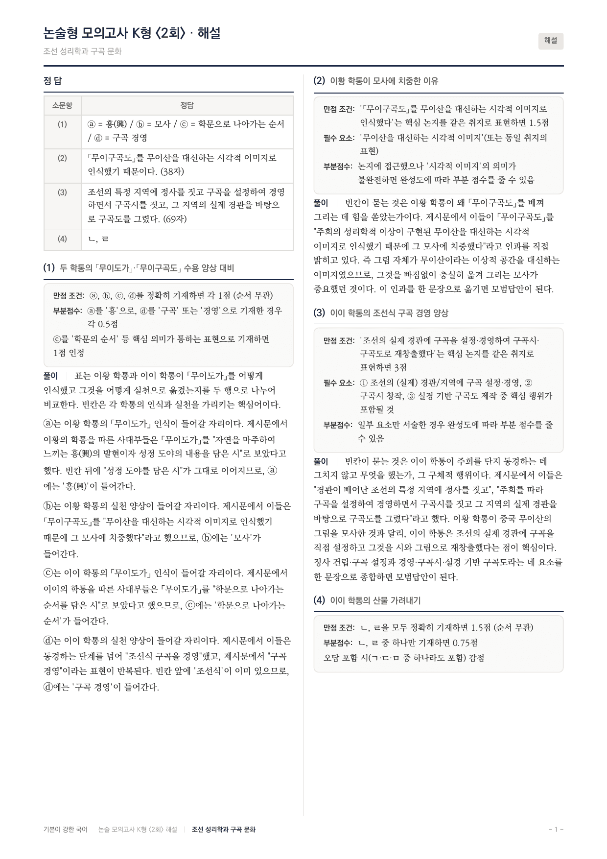 2027 국민대 약술형 독서 인문 실전편 2회(13지문)_preview_undefined