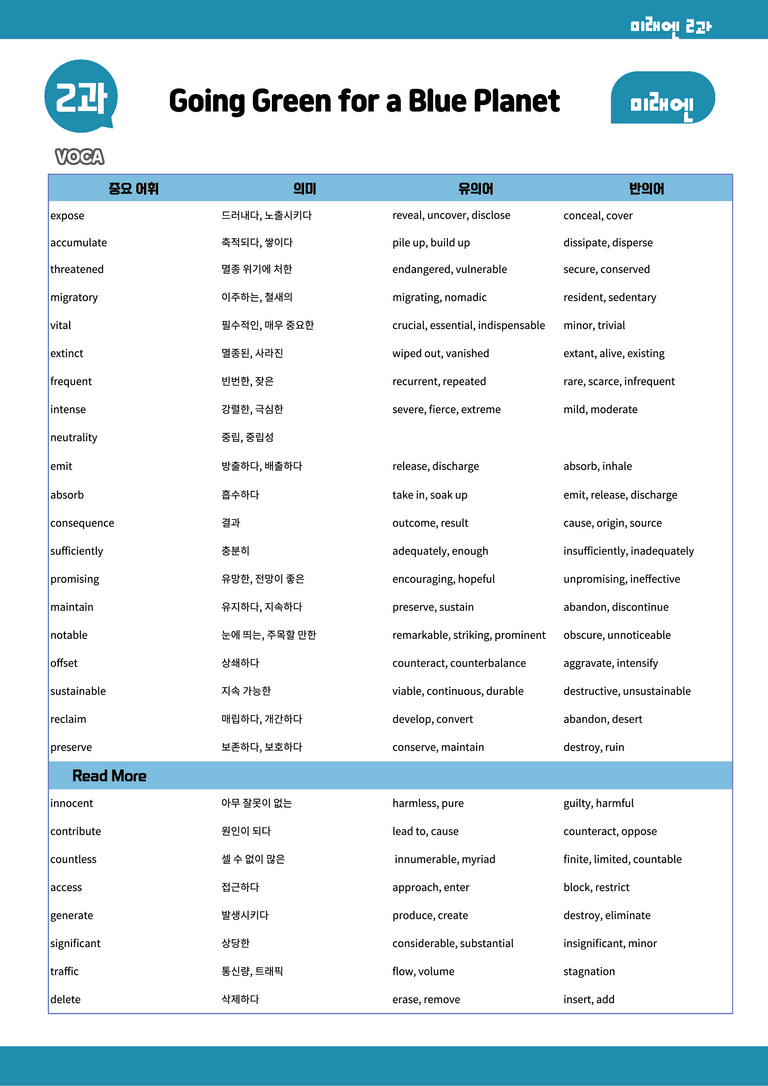 영2-미래엔_2과-분석본+수업용+한줄해석 by 위메북_preview_3