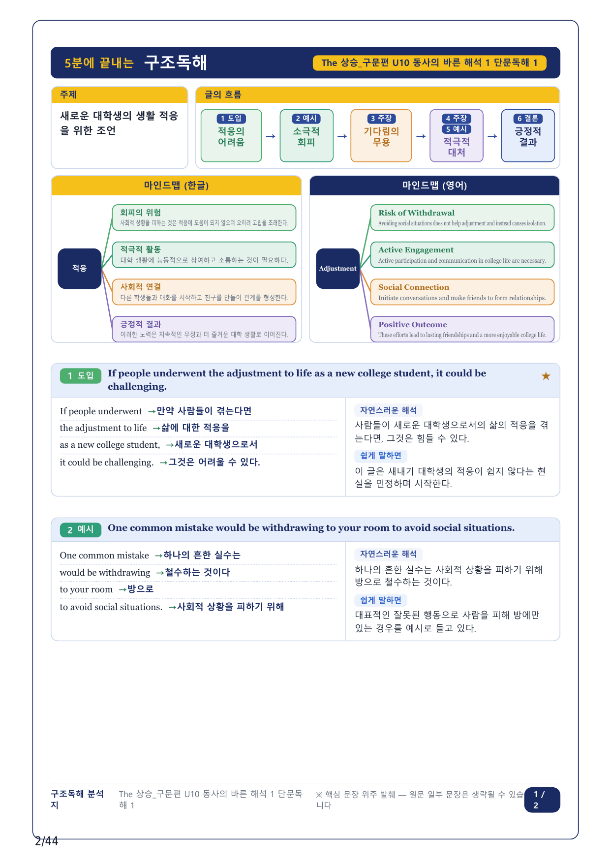 1-2번_The 상승 구문편_U10_10지문_preview_undefined