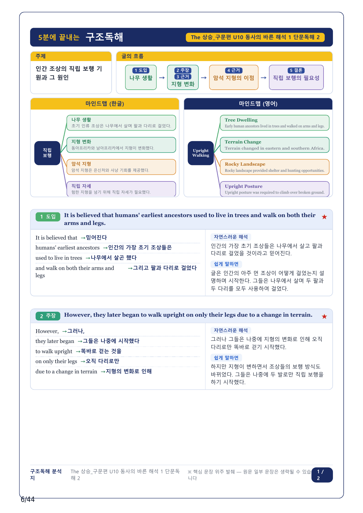 1-2번_The 상승 구문편_U10_10지문_preview_undefined