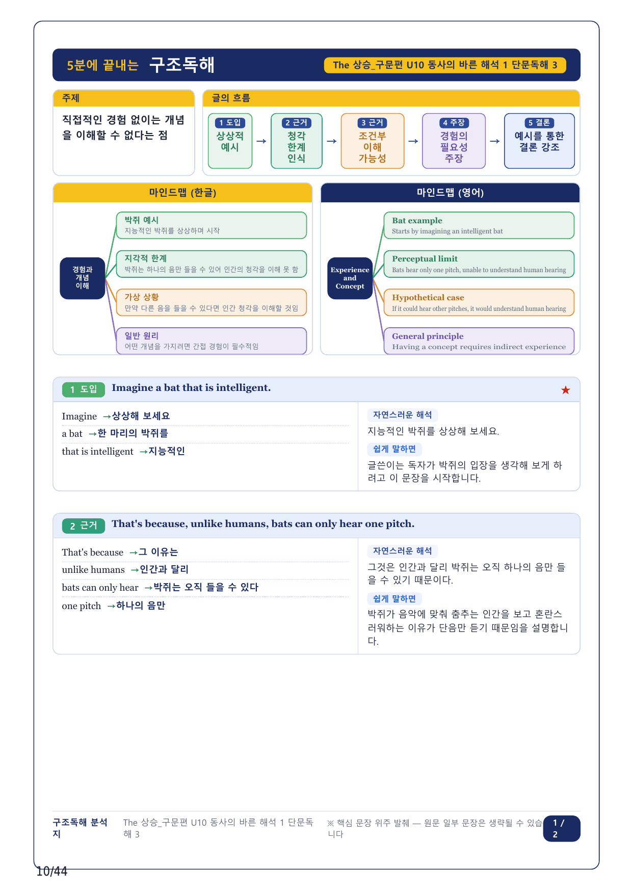 1-2번_The 상승 구문편_U10_10지문_preview_undefined