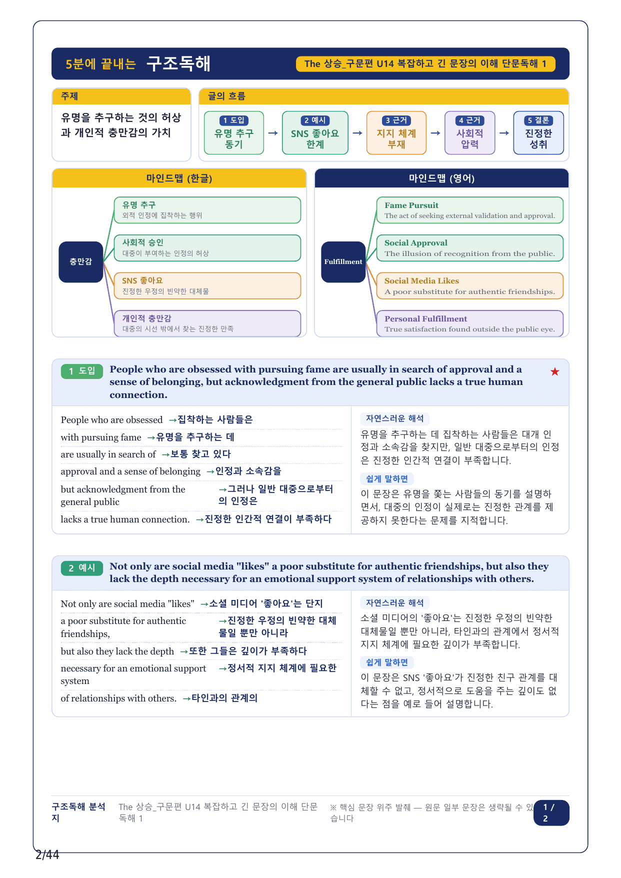 1-2번_The 상승 구문편_U14_10지문_preview_undefined