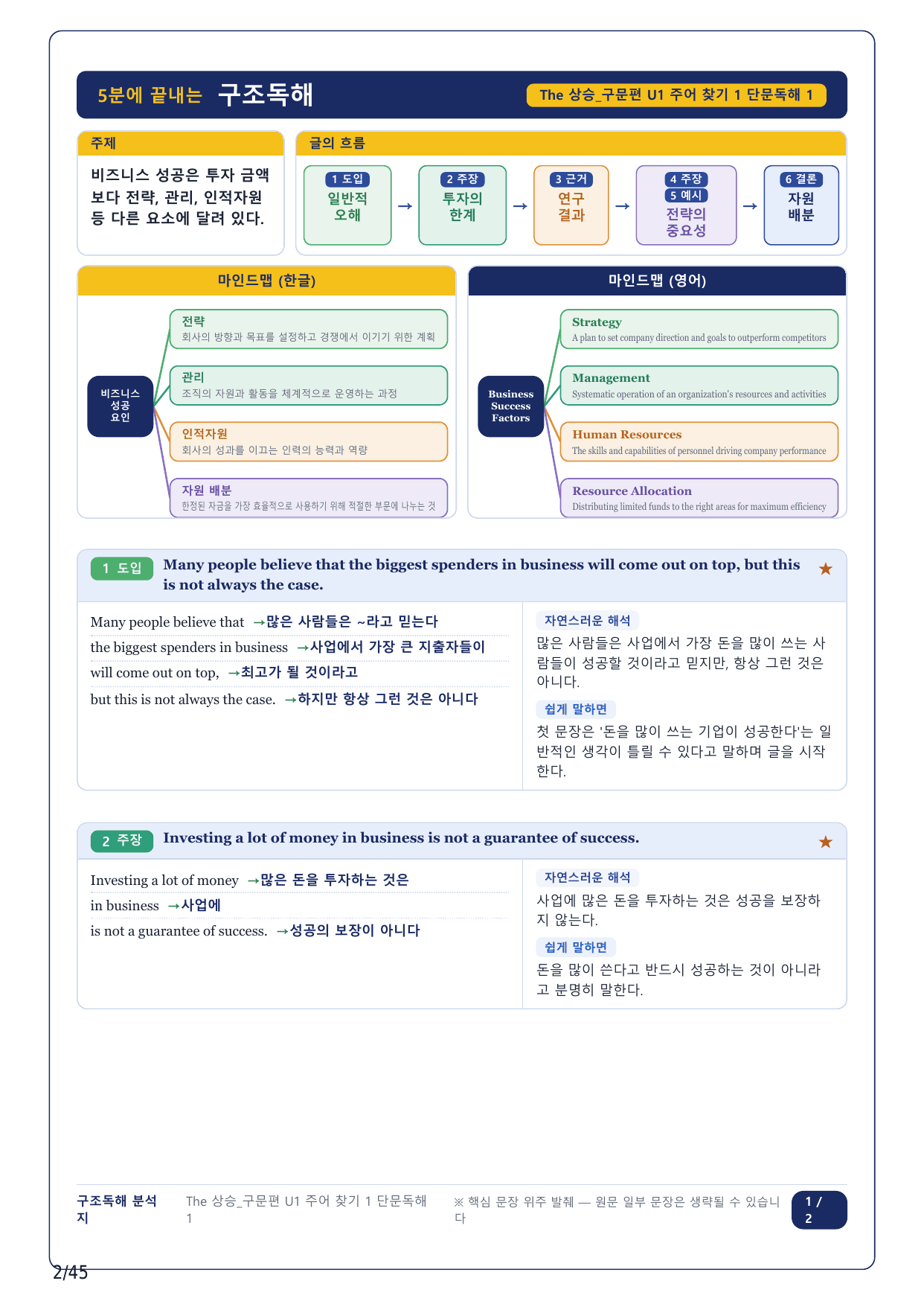 1-2번_The 상승 구문편_U1_10지문_preview_undefined