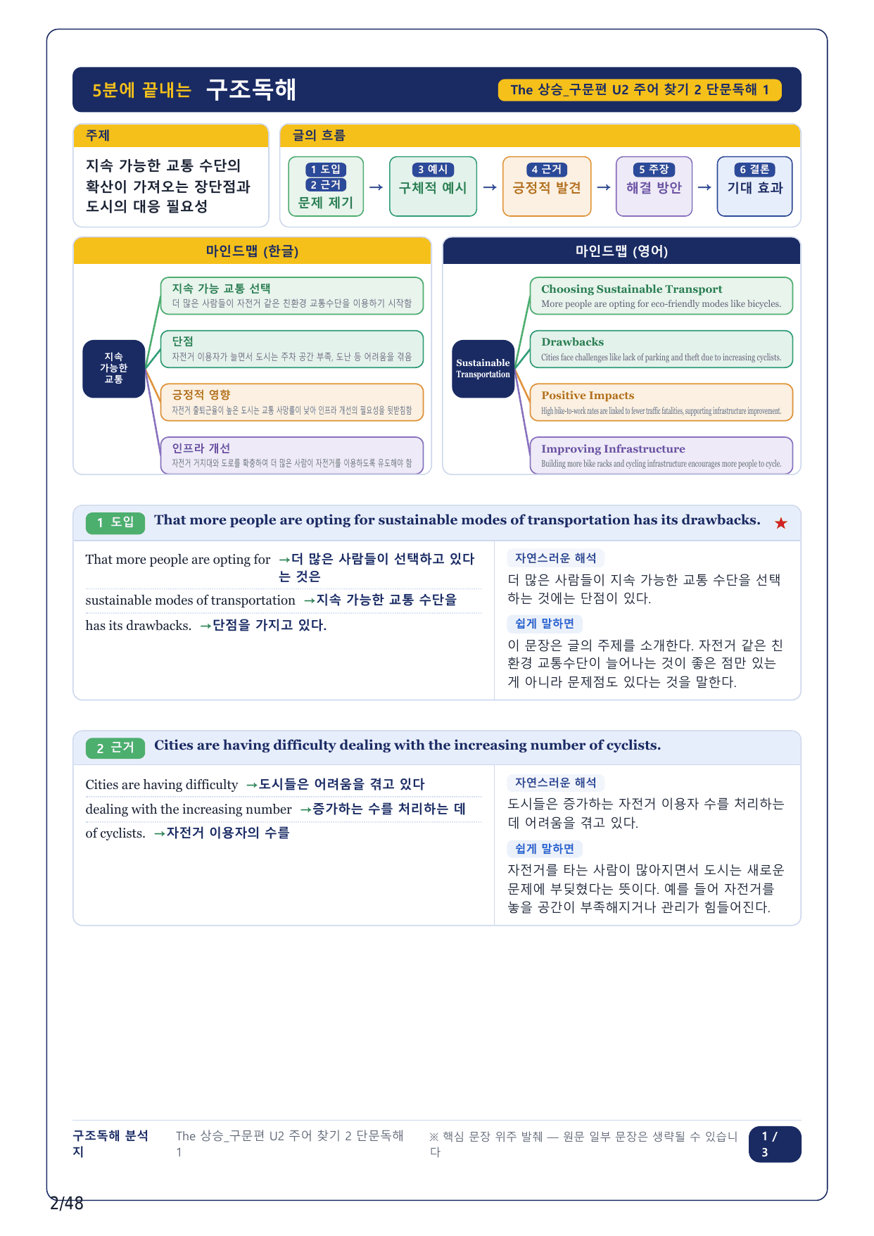 1-2번_The 상승 구문편_U2_11지문_preview_undefined