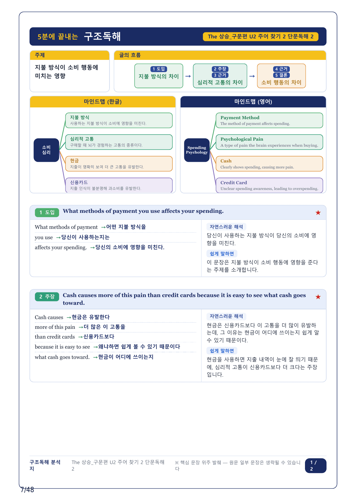 1-2번_The 상승 구문편_U2_11지문_preview_undefined