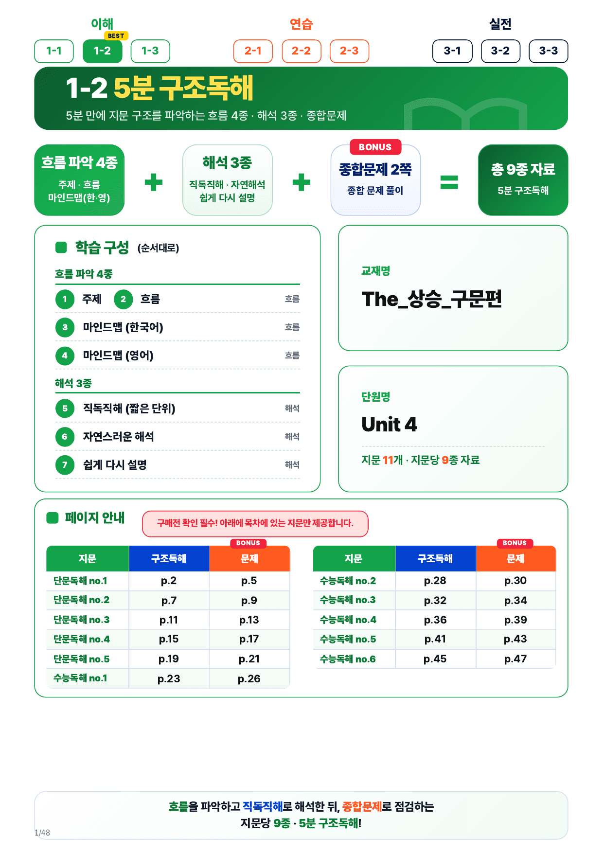 1-2번_The 상승 구문편_U4_11지문_preview_undefined
